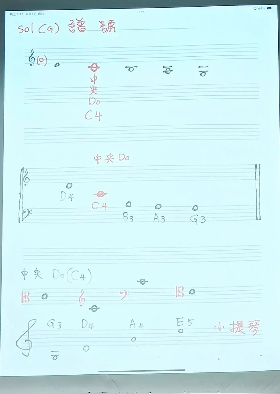 20250605_1_中央Do的由來.webp