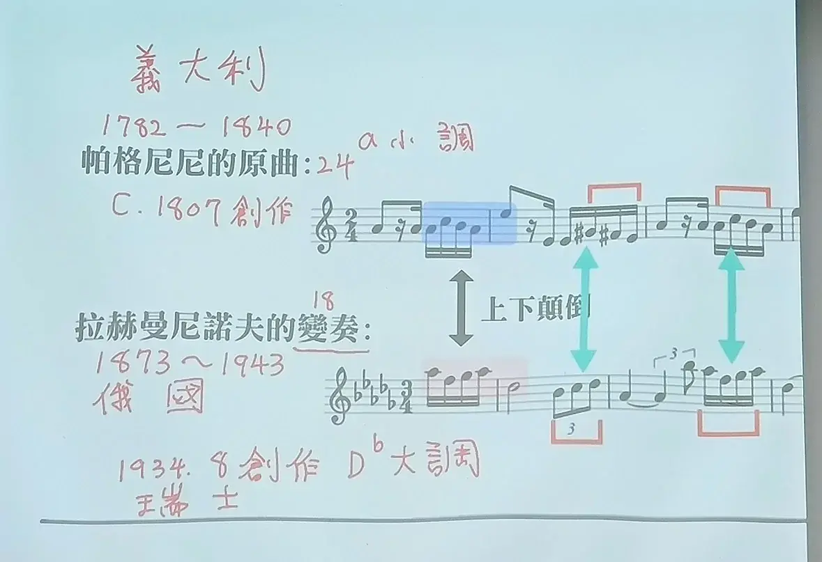 20251016_6_拉赫曼尼諾夫變奏曲.webp
