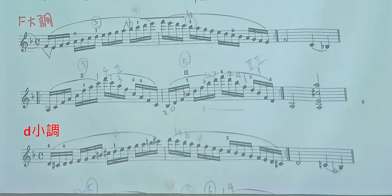 IMG_20260423_1_F大調及d小調音階樂譜參考.webp