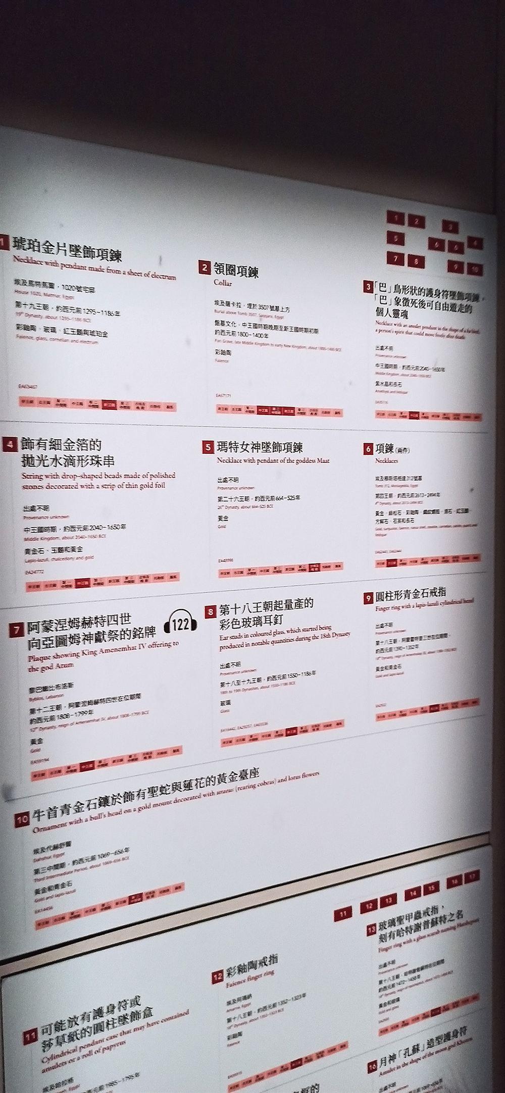 珠寶群組說明牌(1–10):琥珀金片墜飾、「巴」鳥護身符項鍊、阿蒙涅姆赫特四世向亞圖姆神獻祭的黃金銘牌(EA59194)等。