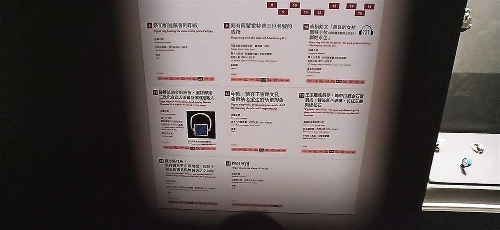 珠寶群組說明牌(8–15):哈特謝普蘇特銘文戒指、圖特摩斯三世人面獅身旋轉戒指、王室雕像假髮飾帶等。