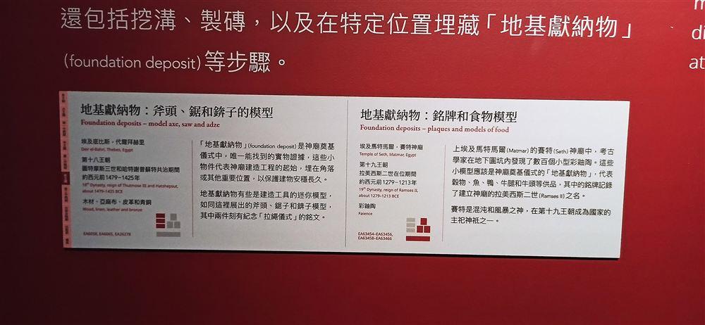 「地基獻納物」展區說明:斧、鋸、錛工具模型與銘牌、食物模型(圖特摩斯三世/哈特謝普蘇特與拉美西斯二世時期)。