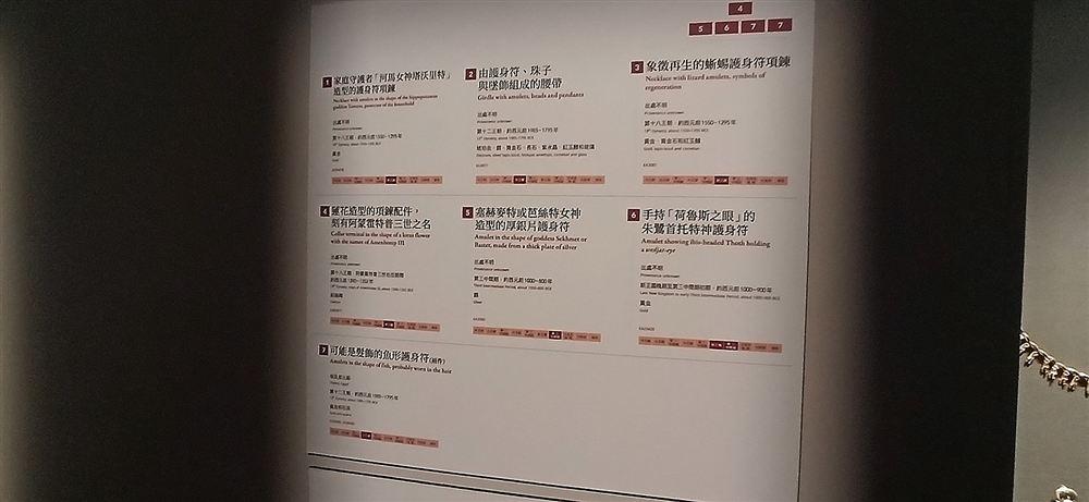 珠寶群組說明牌(1–7):塔沃里特護身符項鍊、蜥蜴護身符項鍊、銀質女神護身符、托特神護身符等。