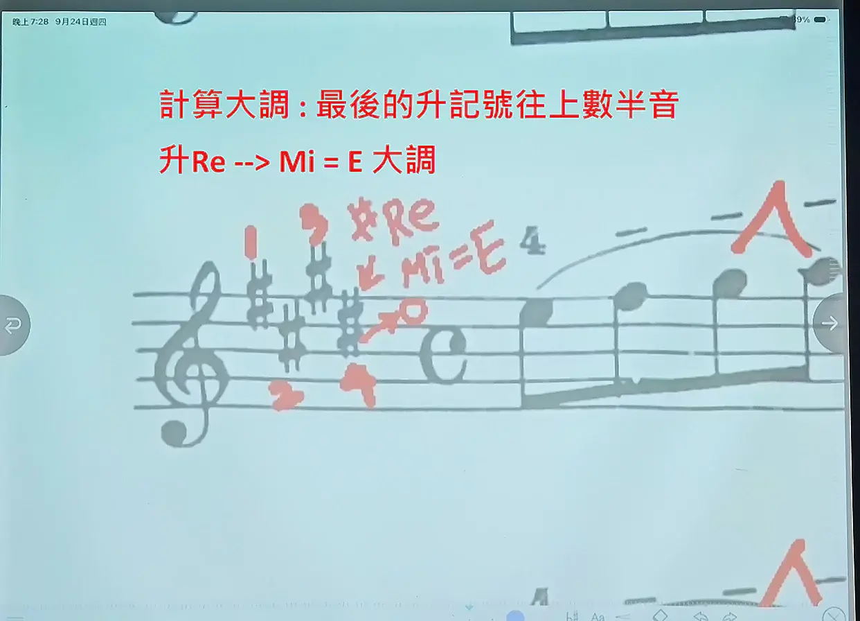 IMG_20260924_3_升記號的大調算法.webp