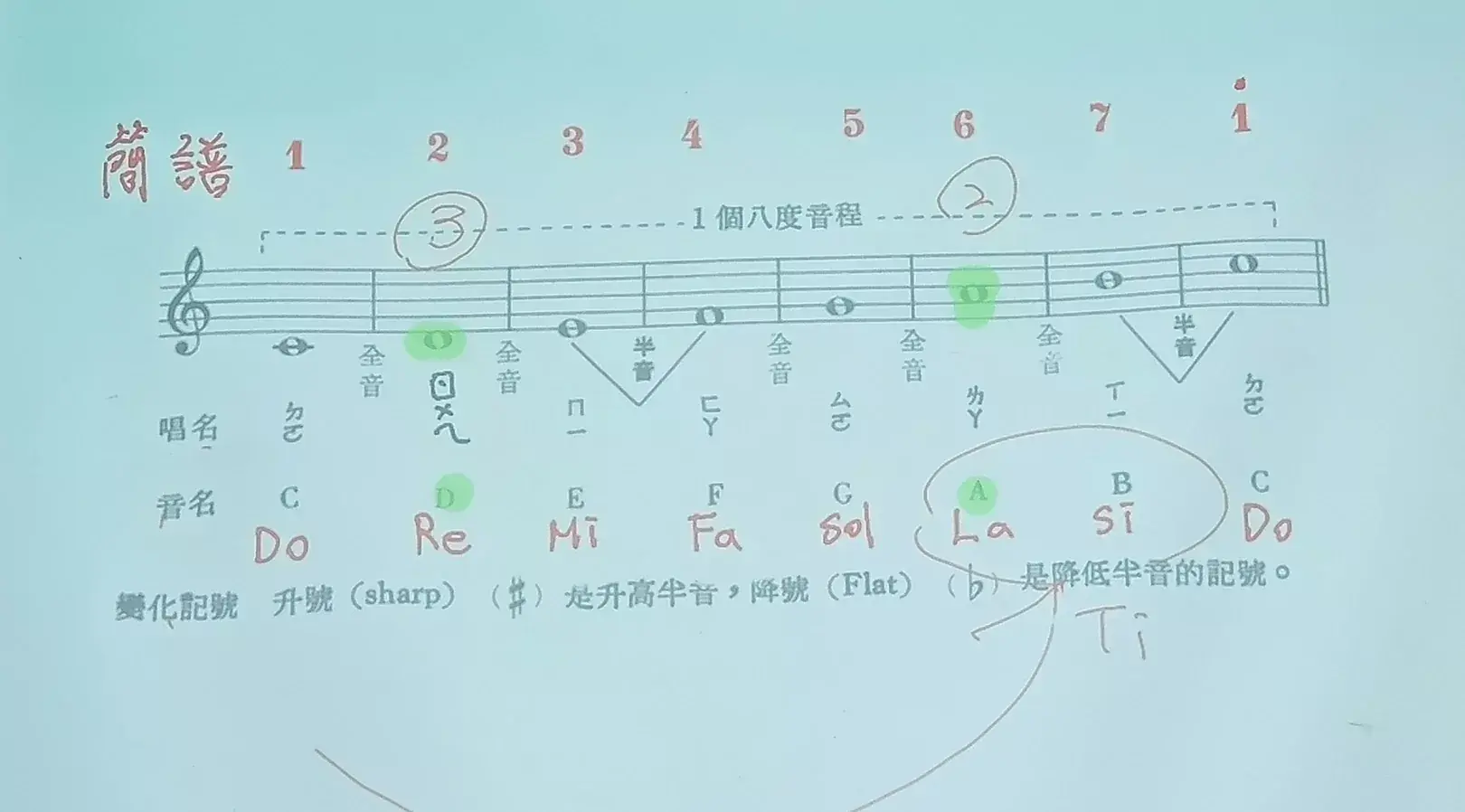 IMG_20260917_5_簡譜參考.webp
