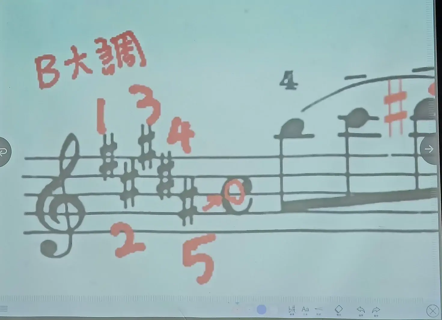 IMG_20261001_1_B大調的算法.webp